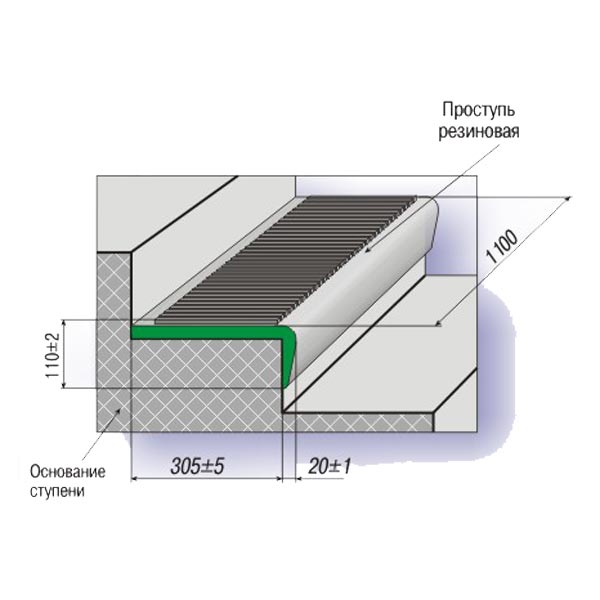 Противоскользящая резиновая проступь